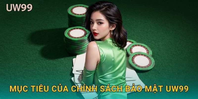 Mục tiêu của Chính sách bảo mật uw99